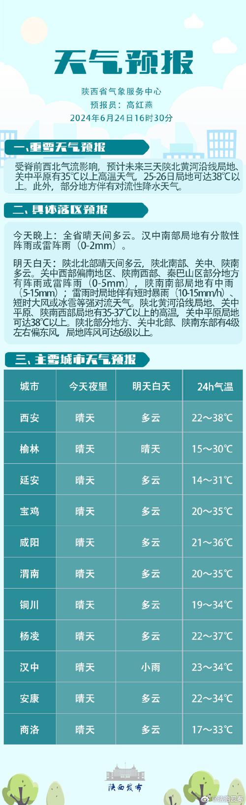 石门县天气预报详情,石门县的天气预报-第5张图片-文史 石门县天气预报详情,石门县的天气预报-第5张图片-文史