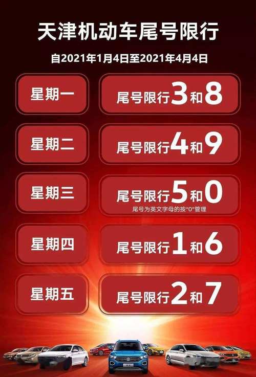 限号车(限号车牌最后一位是字母怎么办)-第3张图片-文史 限号车(限号车牌最后一位是字母怎么办)-第3张图片-文史