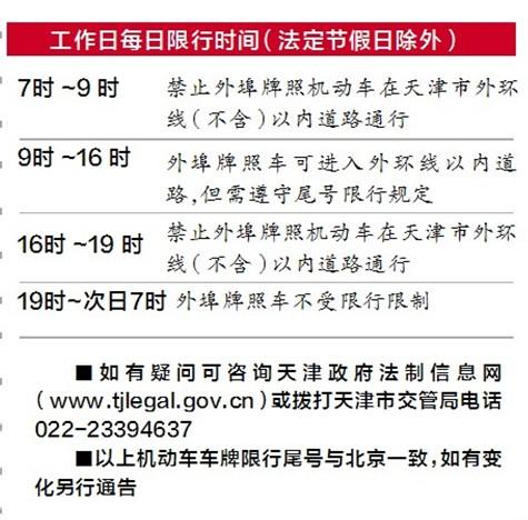 限号车(限号车牌最后一位是字母怎么办)-第6张图片-文史 限号车(限号车牌最后一位是字母怎么办)-第6张图片-文史