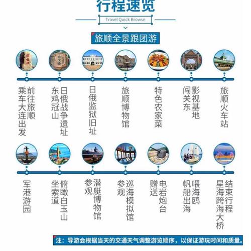 大连五日游攻略带住宿,大连五日游最佳路线-第3张图片-文史 大连五日游攻略带住宿,大连五日游最佳路线-第3张图片-文史