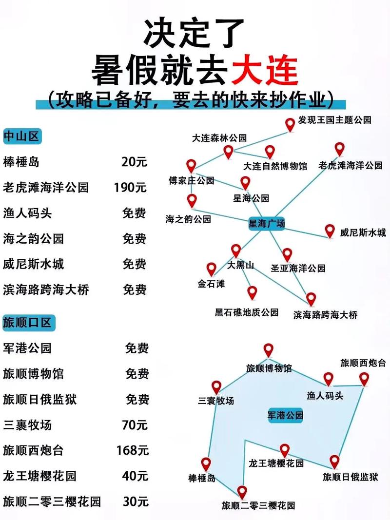 大连五日游攻略带住宿,大连五日游最佳路线-第7张图片-文史 大连五日游攻略带住宿,大连五日游最佳路线-第7张图片-文史