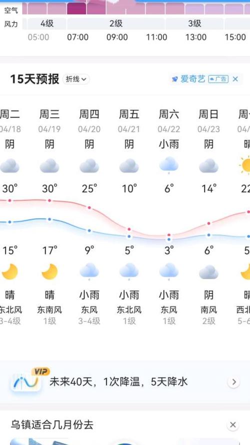 洛阳七天天气预报,洛阳天气7天10天15天2345