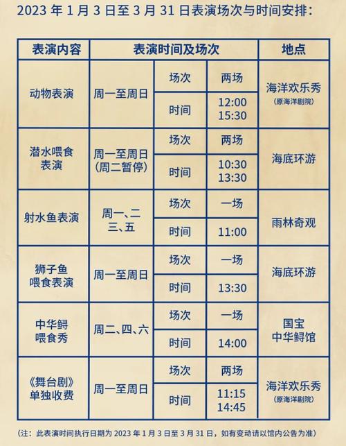 北京海洋馆门票单卖吗（北京海洋馆单买票吗）-第6张图片-文史