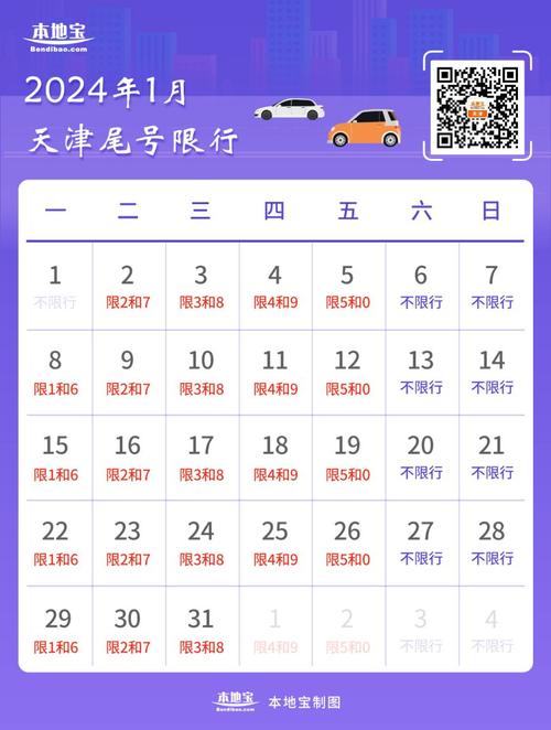 天津怎么限号(天津怎么限号外地车牌)-第4张图片-文史 天津怎么限号(天津怎么限号外地车牌)-第4张图片-文史