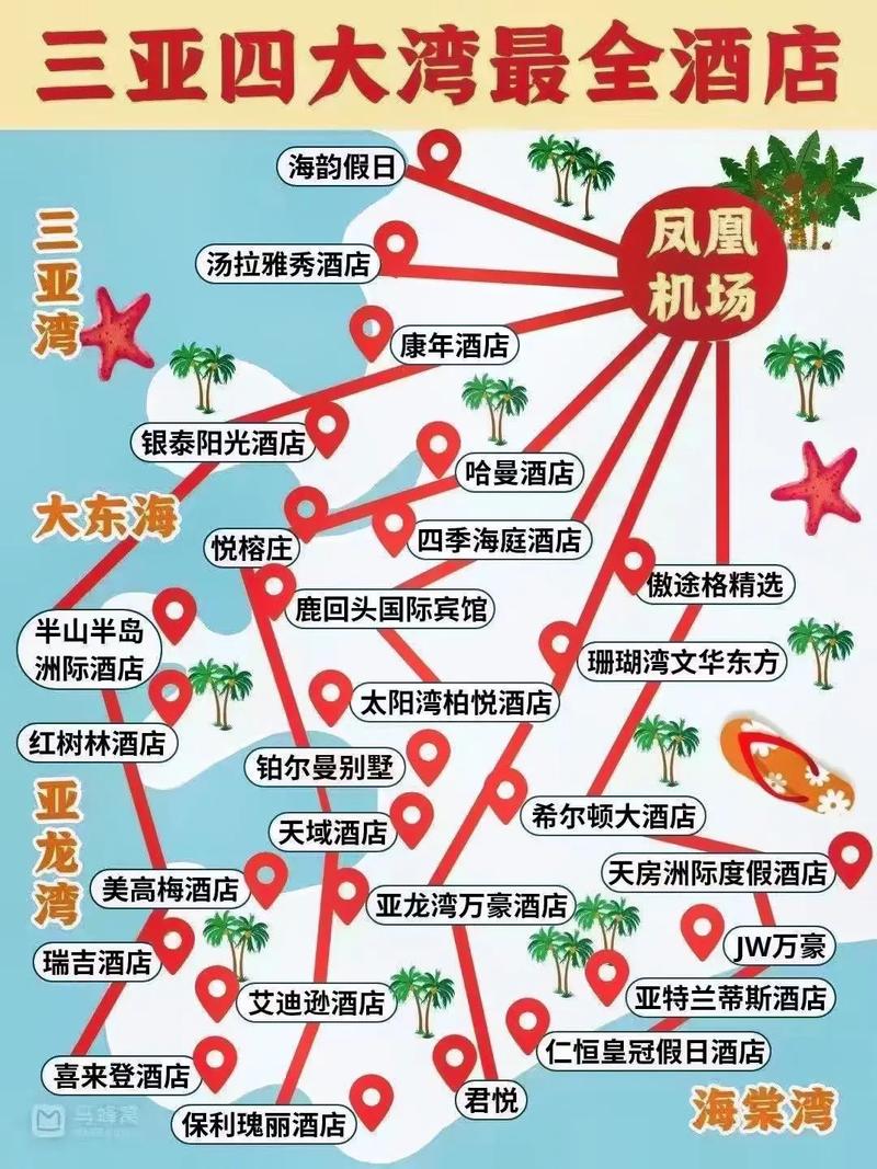 三亚旅行社排名前十名电话(三亚有哪些旅行社及电话号码)-第5张图片-文史 三亚旅行社排名前十名电话(三亚有哪些旅行社及电话号码)-第5张图片-文史