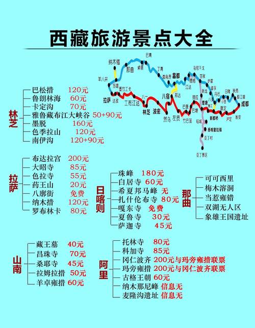 拉萨旅游景点攻略一个人多少钱(拉萨免费一日游)-第4张图片-文史 拉萨旅游景点攻略一个人多少钱(拉萨免费一日游)-第4张图片-文史