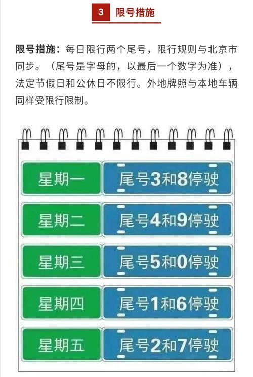 尾号限行,尾号限行每月一次不处罚
