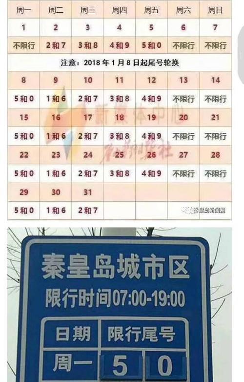秦皇岛限号吗,秦皇岛限号吗2024年7月-第5张图片-文史 秦皇岛限号吗,秦皇岛限号吗2024年7月-第5张图片-文史