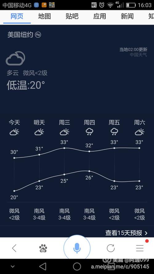 纽约天气预报40天,纽约天气预报40天详情