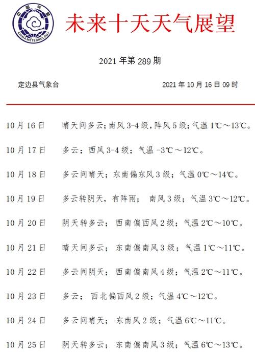 富锦三江天气预报,黑龙江省佳木斯富锦市建三江管理局天气预报-第4张图片-文史 富锦三江天气预报,黑龙江省佳木斯富锦市建三江管理局天气预报-第4张图片-文史