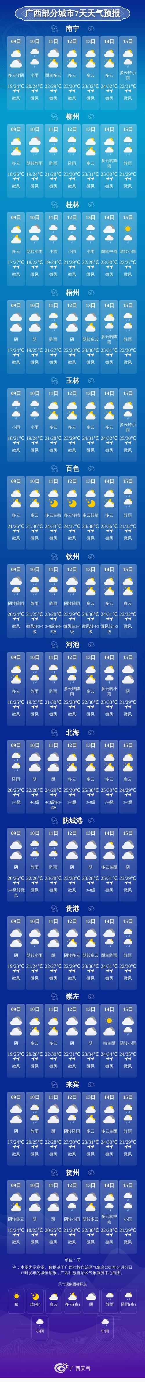 富锦三江天气预报,黑龙江省佳木斯富锦市建三江管理局天气预报-第6张图片-文史 富锦三江天气预报,黑龙江省佳木斯富锦市建三江管理局天气预报-第6张图片-文史