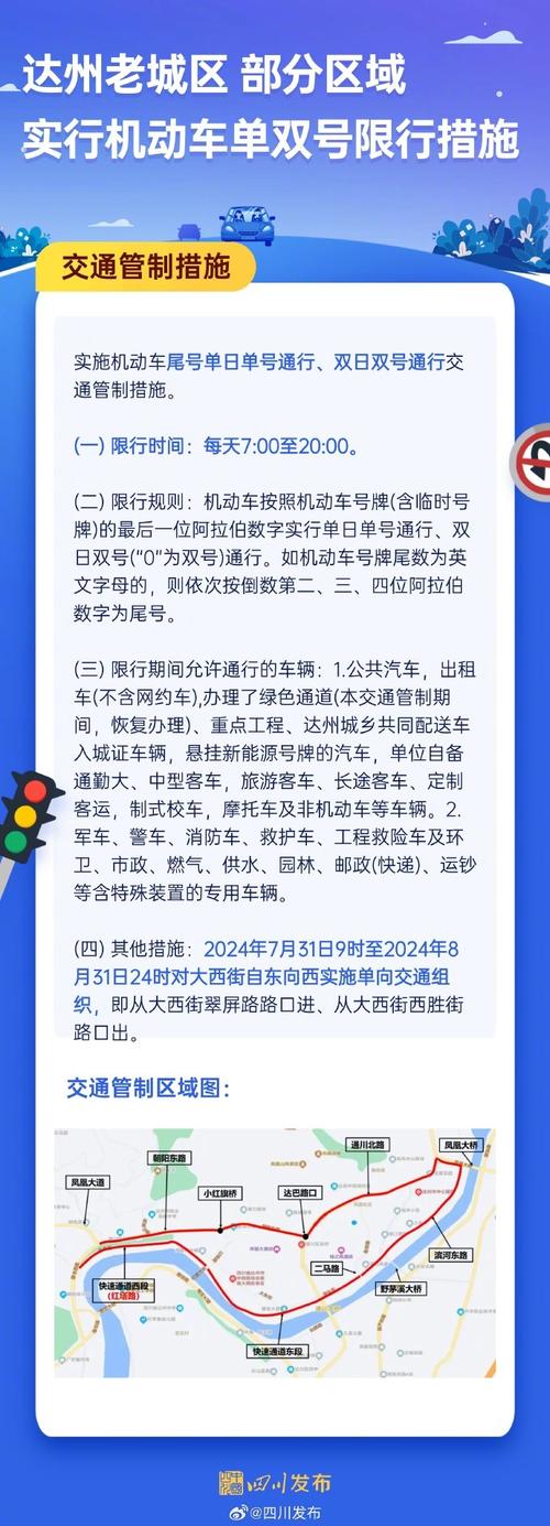 达州限号（达州限号2023最新限号时间）-第3张图片-文史