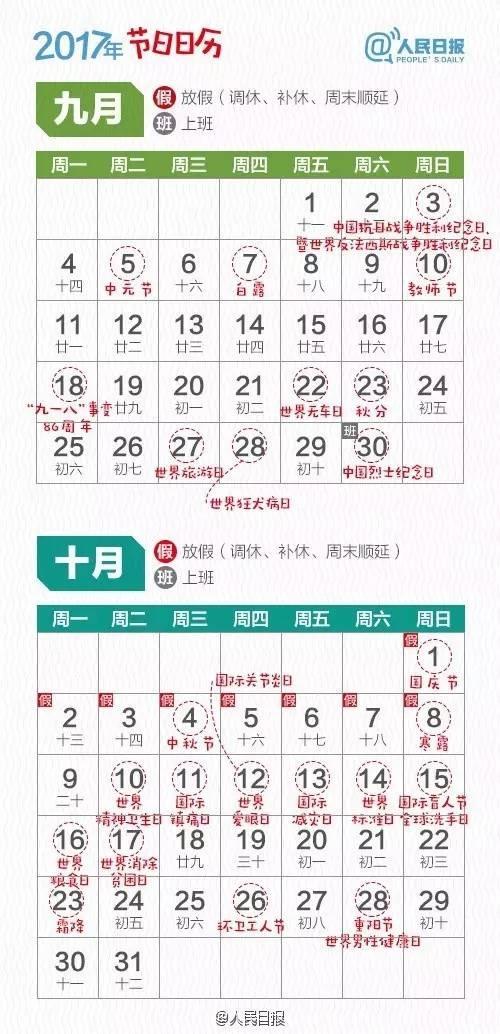 中秋限号（2021中秋限号）