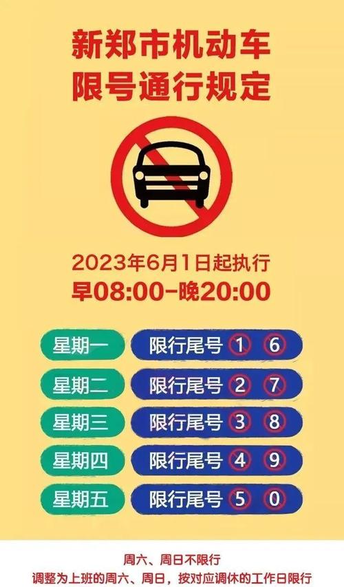 新郑限号（新郑限号吗）-第3张图片-文史