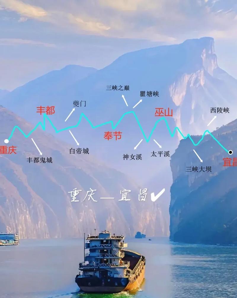 长江游轮重庆到宜昌,长江游轮重庆到宜昌,几点能到宜昌市区