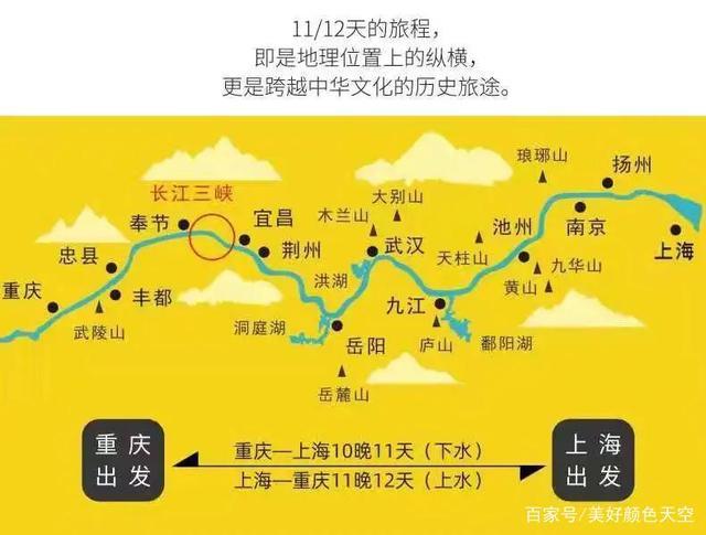 长江游轮重庆到宜昌,长江游轮重庆到宜昌,几点能到宜昌市区-第4张图片-文史 长江游轮重庆到宜昌,长江游轮重庆到宜昌,几点能到宜昌市区-第4张图片-文史