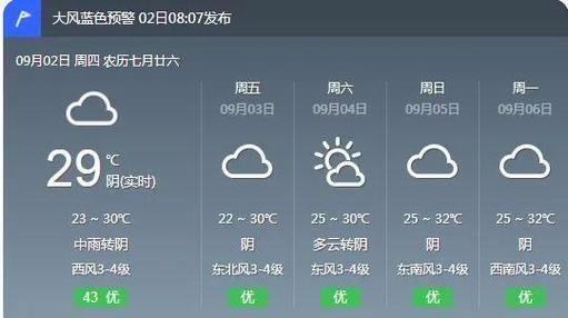 2345天天气预报,2345天天气预报汾阳八十堡-第1张图片-文史