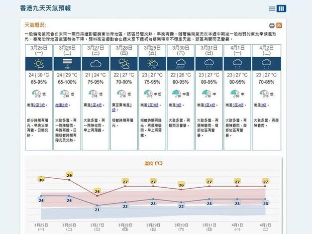 香港天气预报先生(香港天气预报公仔)-第5张图片-文史 香港天气预报先生(香港天气预报公仔)-第5张图片-文史