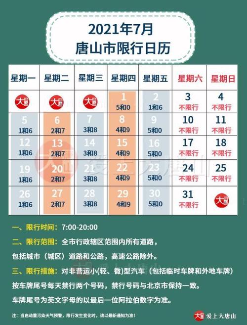 唐山限号,河北唐山限号-第6张图片-文史 唐山限号,河北唐山限号-第6张图片-文史