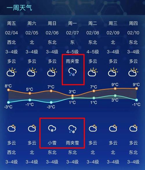 江苏南通天气预扳(南通天气呀)-第6张图片-文史 江苏南通天气预扳(南通天气呀)-第6张图片-文史