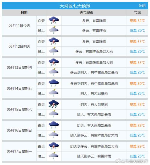 山东滨州阳信天气,山东滨州阳信天气预报今日阵雨-第8张图片-文史 山东滨州阳信天气,山东滨州阳信天气预报今日阵雨-第8张图片-文史