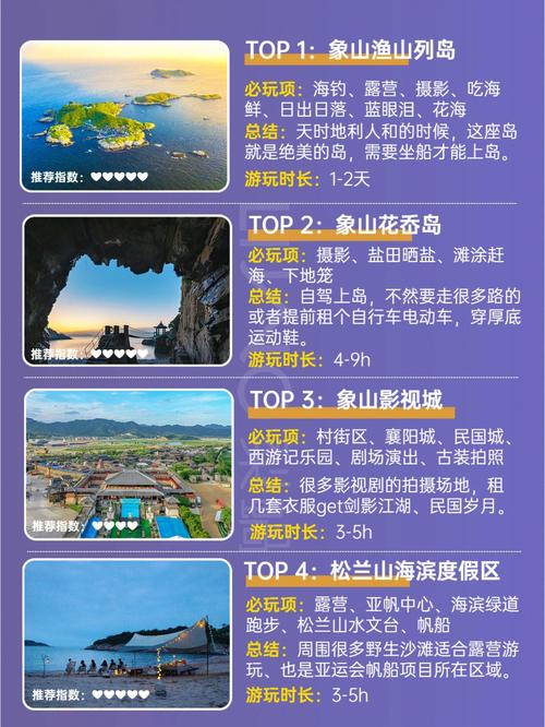 象山西周天气15天,象山星期天天气预报-第4张图片-文史 象山西周天气15天,象山星期天天气预报-第4张图片-文史