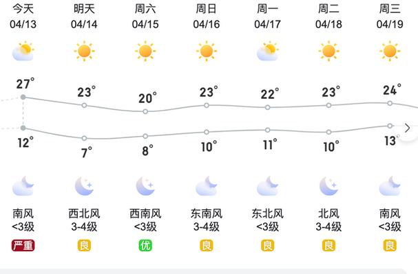 天气预报北京怀柔（天气预报北京怀柔雁栖湖）