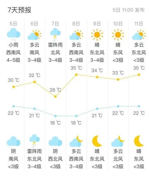 天气预报北京怀柔（天气预报北京怀柔雁栖湖）-第2张图片-文史