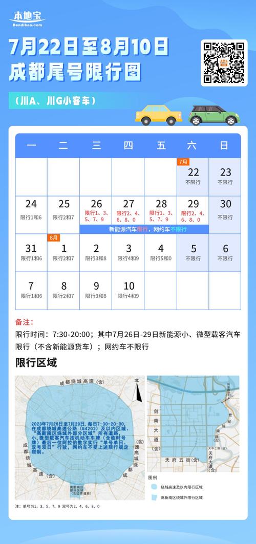 成都今日限行尾号（成都今日限行尾号及时间）