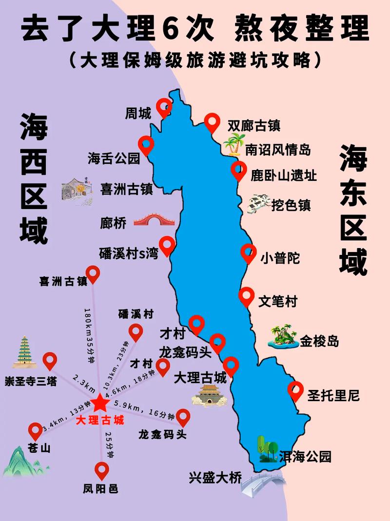 大理旅游景点分布图(大理旅游景点分布图)-第2张图片-文史 大理旅游景点分布图(大理旅游景点分布图)-第2张图片-文史