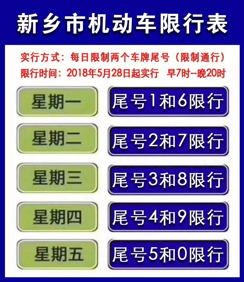 信阳限号,信阳限号吗?外地车牌-第5张图片-文史 信阳限号,信阳限号吗?外地车牌-第5张图片-文史