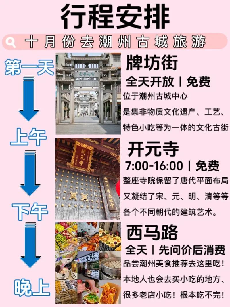 潮州市天气预报一周（潮州市天气预报一周7天）-第5张图片-文史