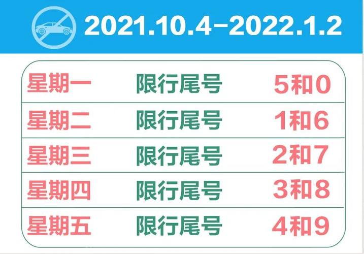 邯郸车限号（邯郸明天限行车辆尾号是多少号）-第5张图片-文史