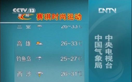 钓鱼岛天气预报下载（钓鱼岛今天消息）-第3张图片-文史