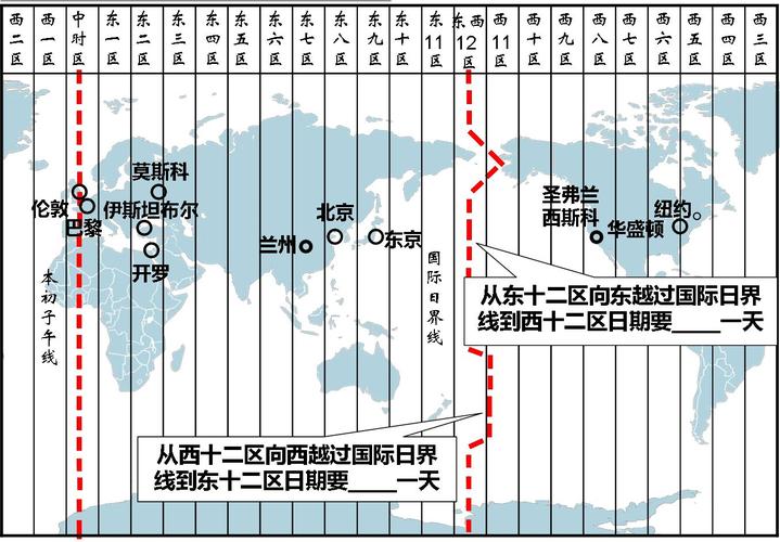 都柏林时间,都柏林时间和北京时间转换-第2张图片-文史 都柏林时间,都柏林时间和北京时间转换-第2张图片-文史