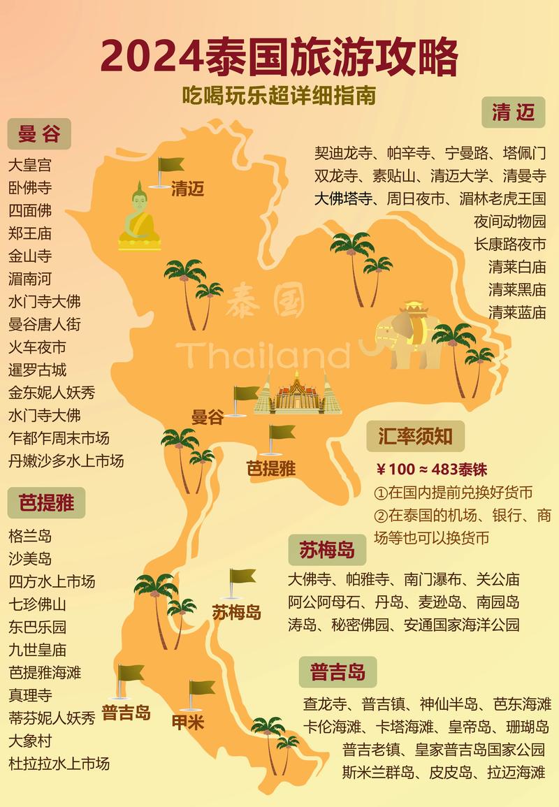 泰国旅游攻略注意事项,泰国旅游攻略注意事项有哪些-第1张图片-文史 泰国旅游攻略注意事项,泰国旅游攻略注意事项有哪些-第1张图片-文史
