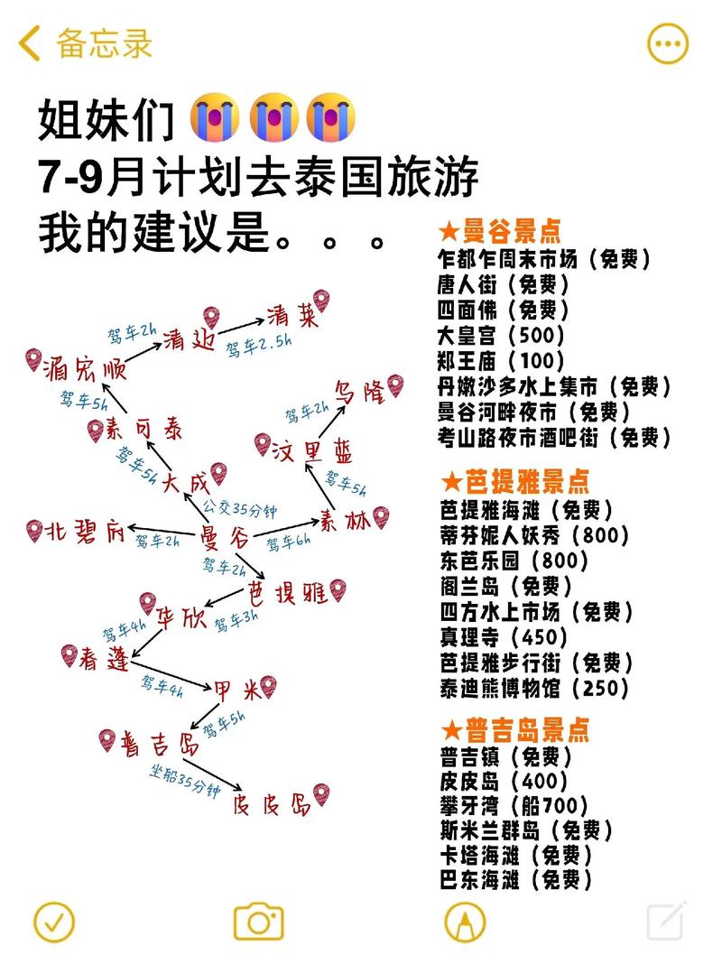 泰国旅游攻略注意事项,泰国旅游攻略注意事项有哪些-第4张图片-文史 泰国旅游攻略注意事项,泰国旅游攻略注意事项有哪些-第4张图片-文史