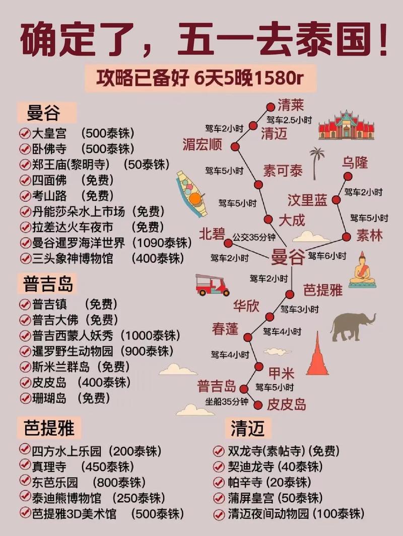 泰国旅游攻略注意事项,泰国旅游攻略注意事项有哪些-第5张图片-文史 泰国旅游攻略注意事项,泰国旅游攻略注意事项有哪些-第5张图片-文史