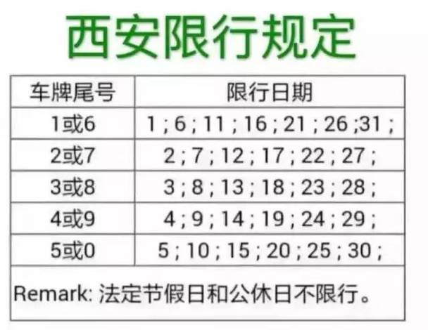 西安限号时间(西安限号时间表)-第2张图片-文史 西安限号时间(西安限号时间表)-第2张图片-文史