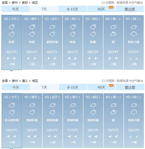 贵州荔波天气15天,贵州荔波天气15天预报查询结果