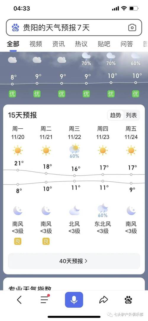 贵州荔波天气15天,贵州荔波天气15天预报查询结果-第2张图片-文史 贵州荔波天气15天,贵州荔波天气15天预报查询结果-第2张图片-文史