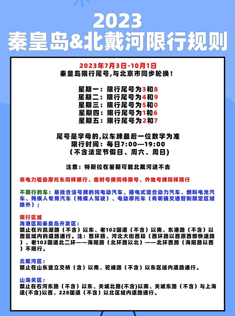 限号今天,今天限号到几点-第7张图片-文史
