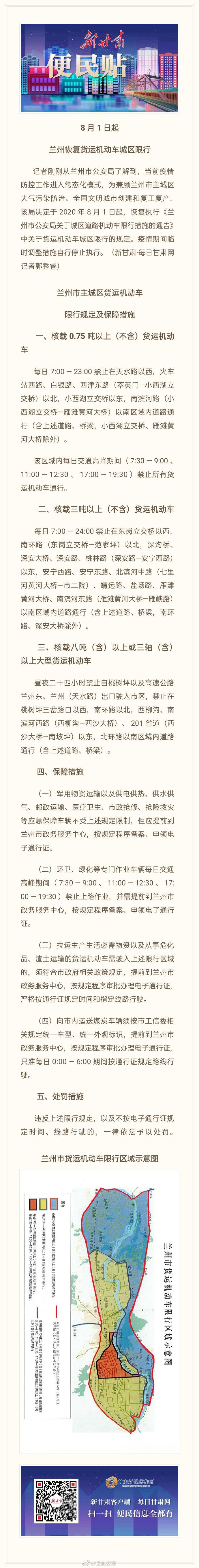 兰州限号吗（兰州今日限行尾号是多少）
