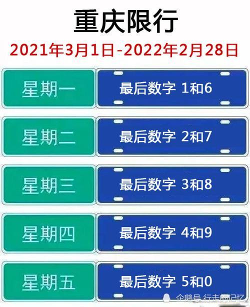 容城限号,容城限号2023最新限号