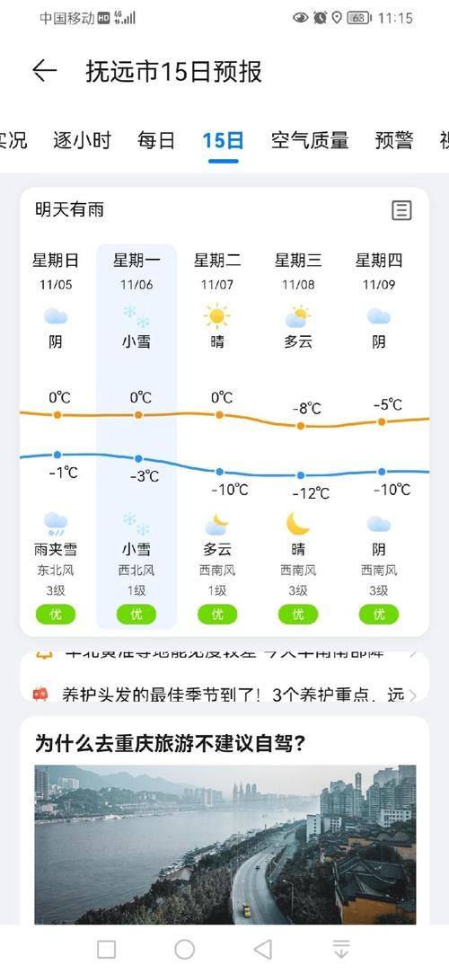最近天气情况十五天,最近天气情况十五天天气预报查询