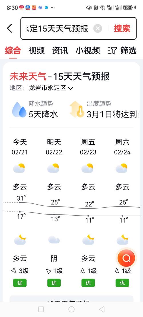 最近天气情况十五天,最近天气情况十五天天气预报查询-第4张图片-文史 最近天气情况十五天,最近天气情况十五天天气预报查询-第4张图片-文史