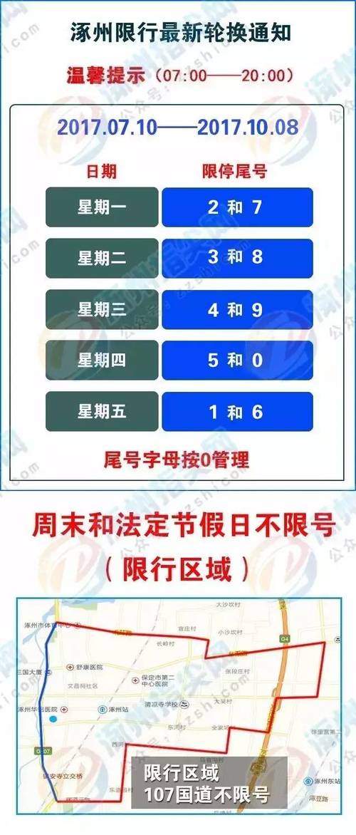 明天限号是几和几,保定明天限号是几和几-第6张图片-文史 明天限号是几和几,保定明天限号是几和几-第6张图片-文史