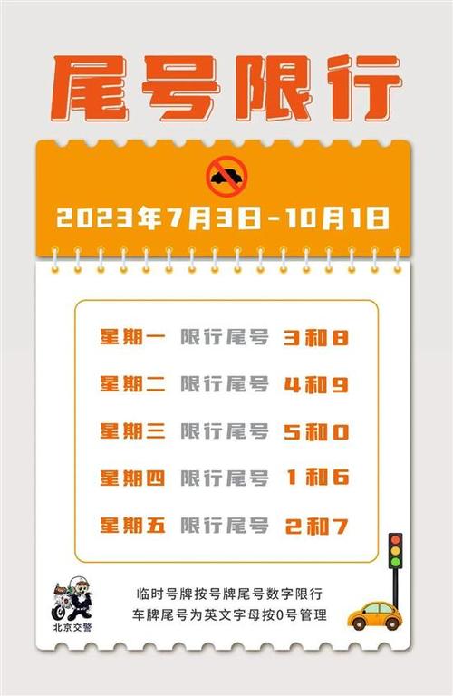 今日限行尾号北京(今日限行尾号北京2023)-第3张图片-文史 今日限行尾号北京(今日限行尾号北京2023)-第3张图片-文史