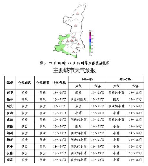 城固天气十五天预报（城固天气15天）-第7张图片-文史
