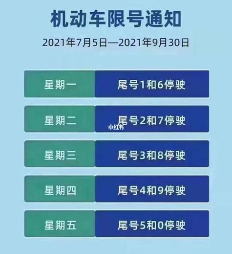 合肥限号(合肥限号查询今天)-第5张图片-文史 合肥限号(合肥限号查询今天)-第5张图片-文史